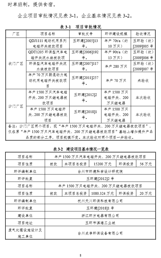 AG8亚洲国际游戏集团_首页官网