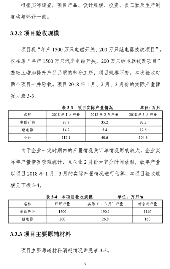 AG8亚洲国际游戏集团_首页官网