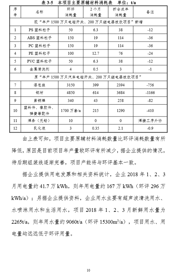 AG8亚洲国际游戏集团_首页官网