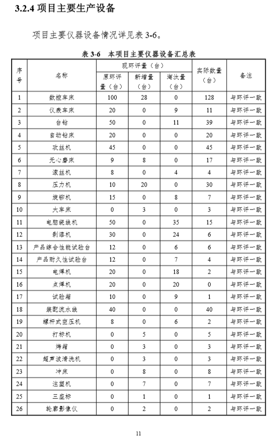 AG8亚洲国际游戏集团_首页官网