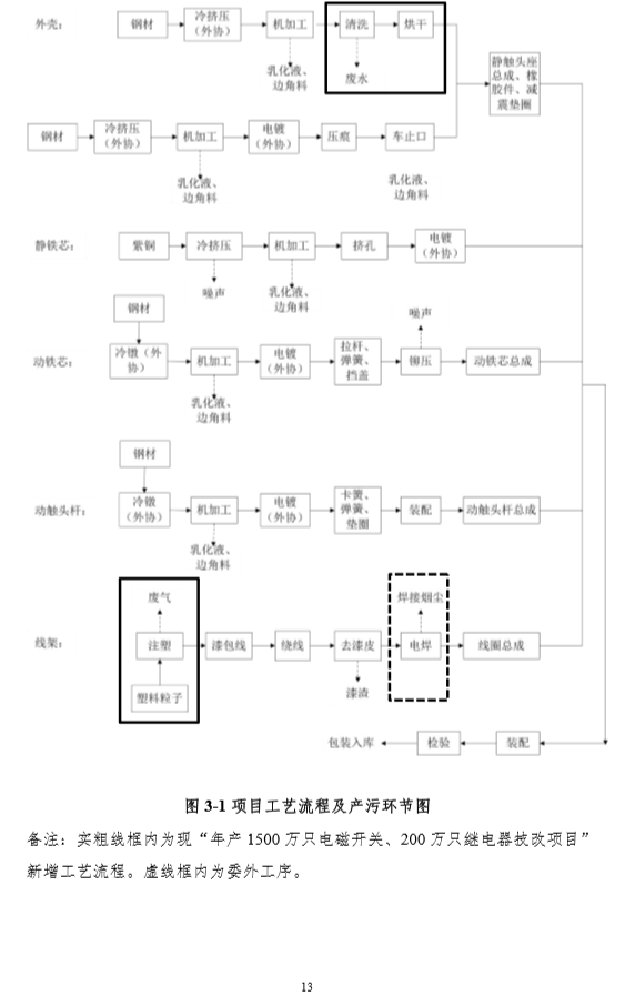 AG8亚洲国际游戏集团_首页官网