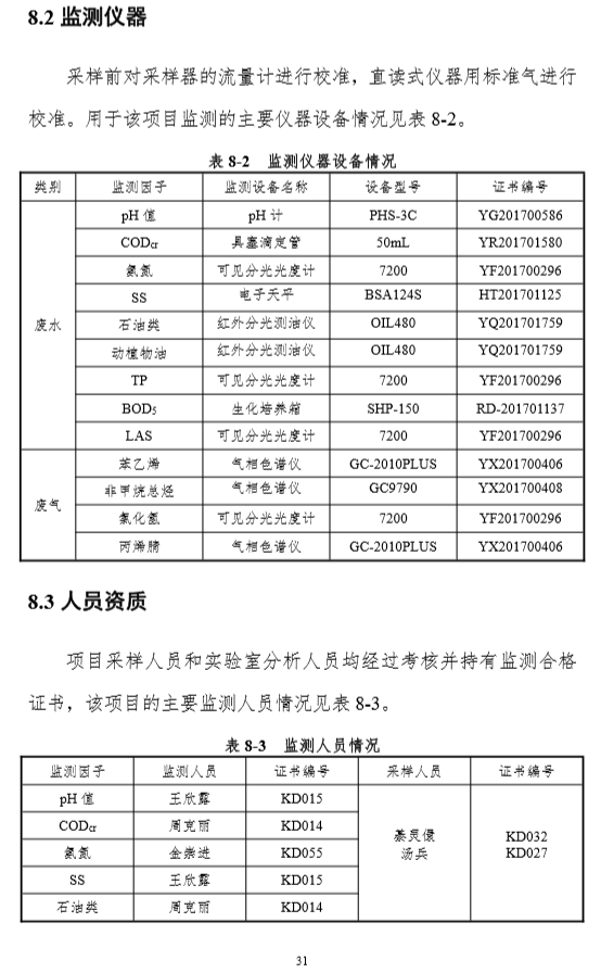 AG8亚洲国际游戏集团_首页官网