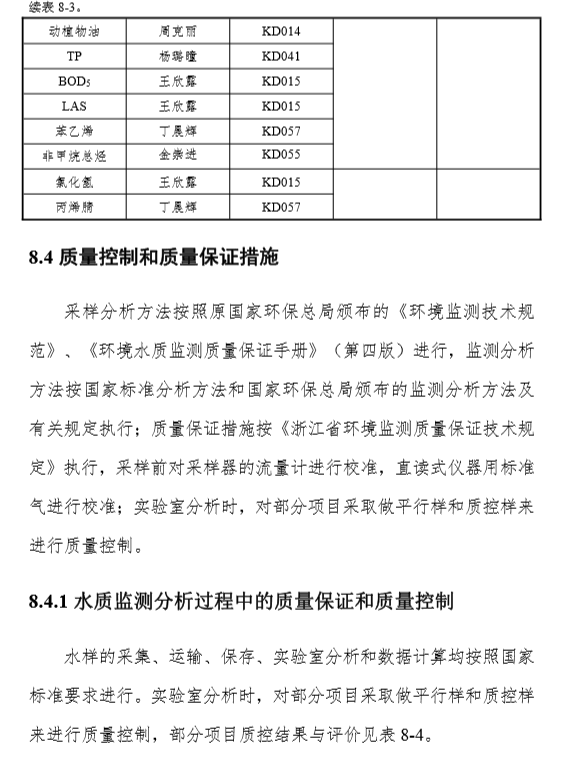 AG8亚洲国际游戏集团_首页官网