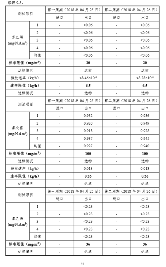 AG8亚洲国际游戏集团_首页官网