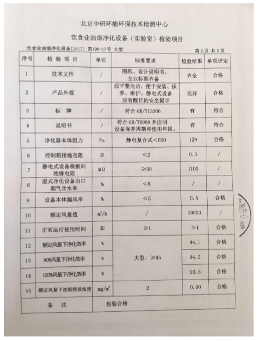 AG8亚洲国际游戏集团_首页官网