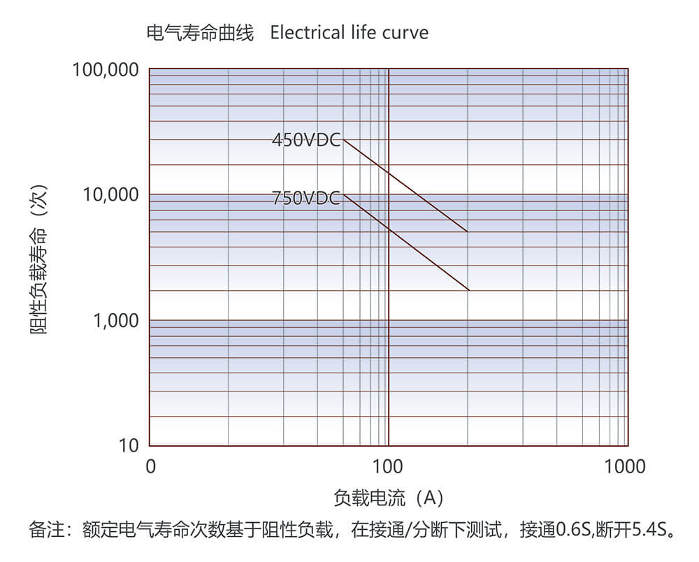 AG8亚洲国际游戏集团_首页官网