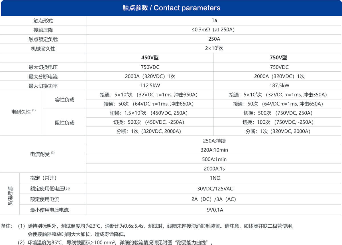 AG8亚洲国际游戏集团_首页官网