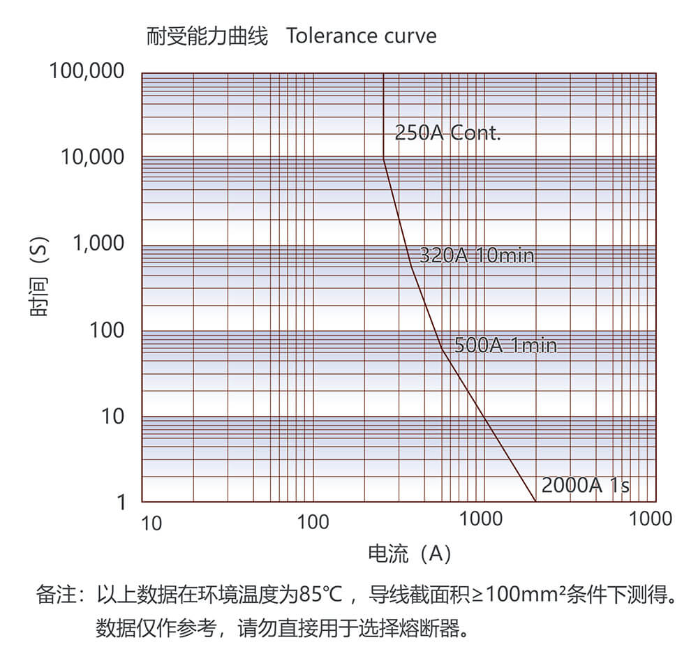 AG8亚洲国际游戏集团_首页官网