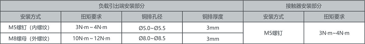 AG8亚洲国际游戏集团_首页官网