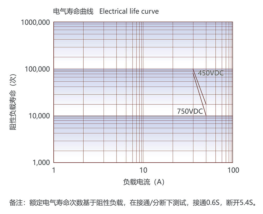 AG8亚洲国际游戏集团_首页官网