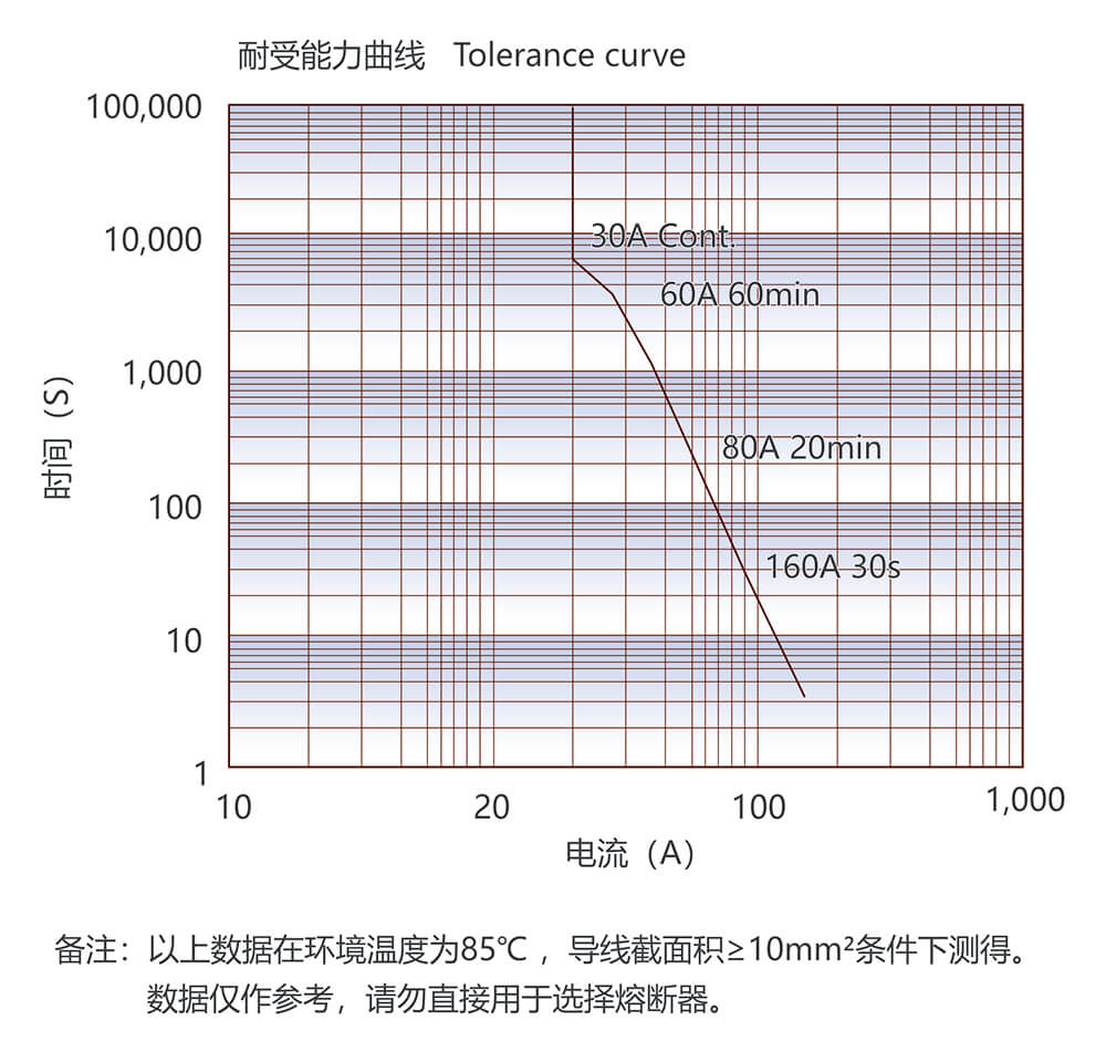 AG8亚洲国际游戏集团_首页官网