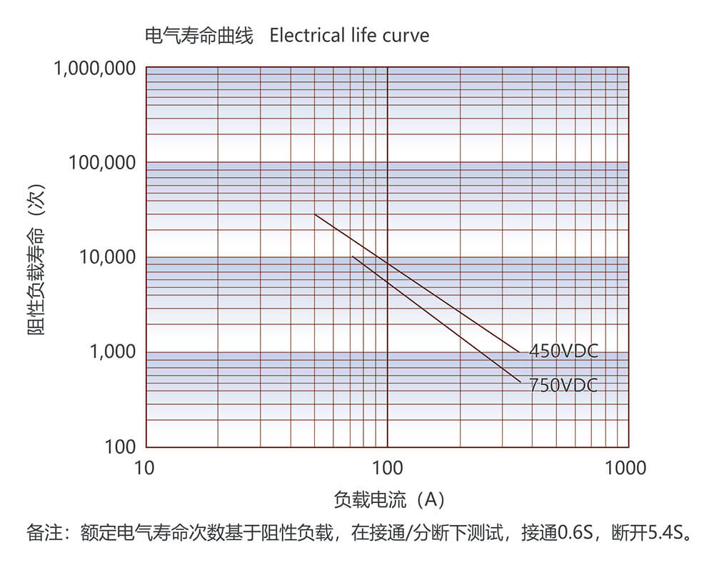 AG8亚洲国际游戏集团_首页官网