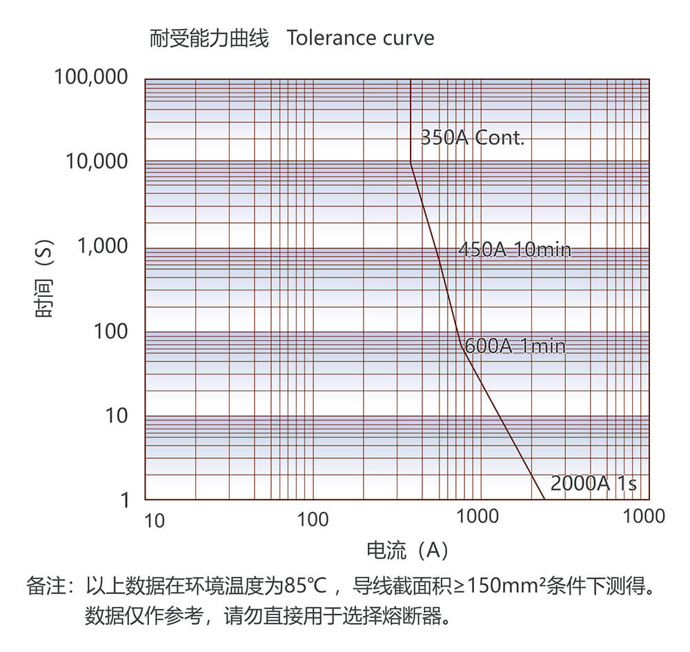 AG8亚洲国际游戏集团_首页官网