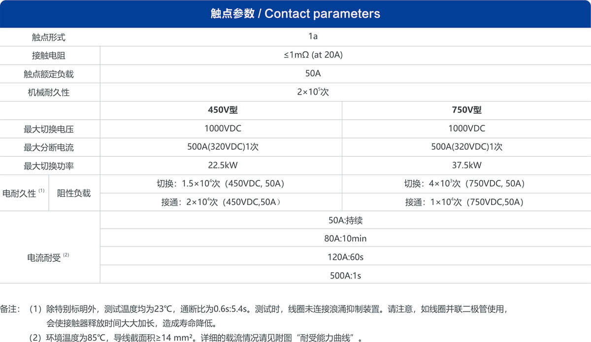 AG8亚洲国际游戏集团_首页官网