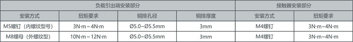 AG8亚洲国际游戏集团_首页官网