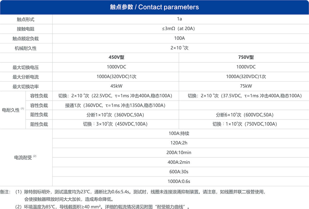 AG8亚洲国际游戏集团_首页官网