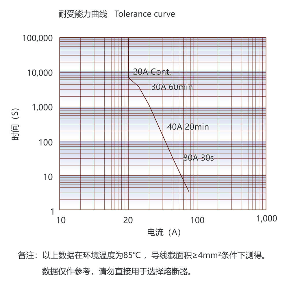 AG8亚洲国际游戏集团_首页官网