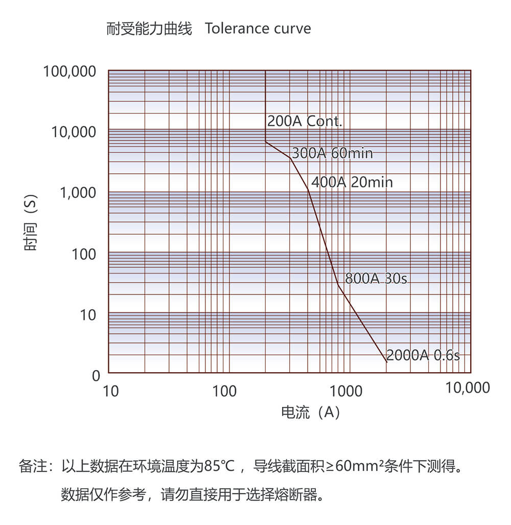 AG8亚洲国际游戏集团_首页官网