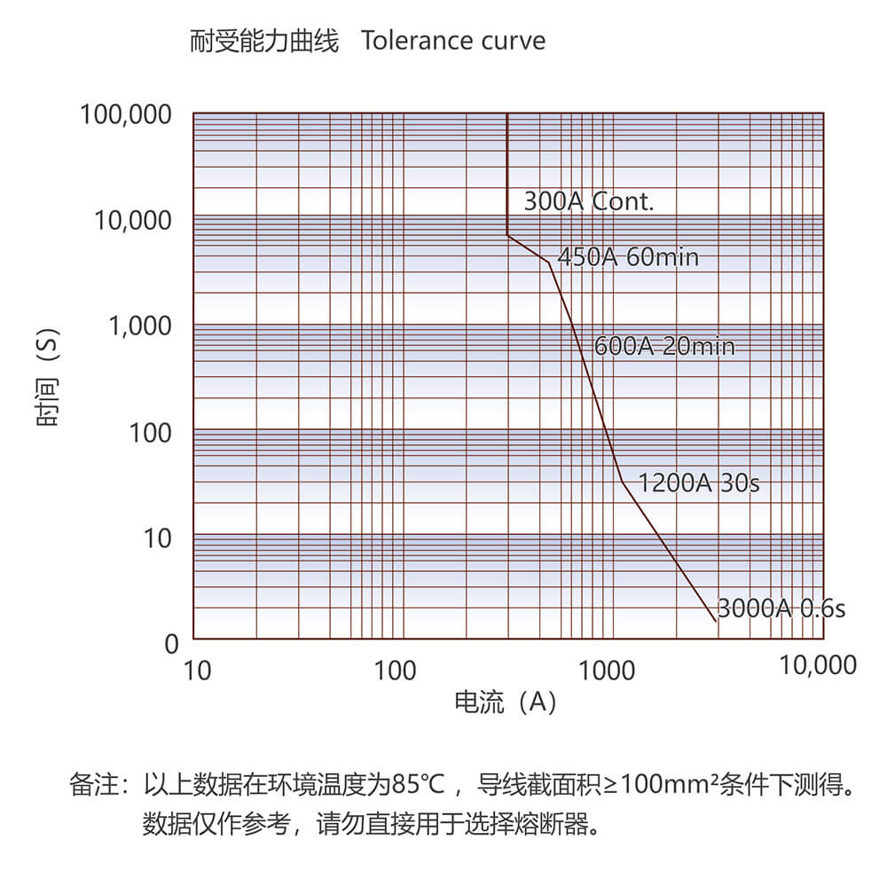 AG8亚洲国际游戏集团_首页官网