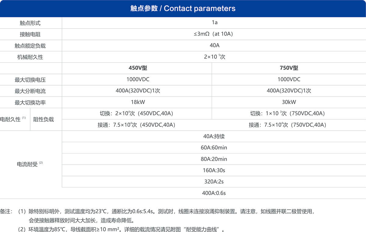 AG8亚洲国际游戏集团_首页官网