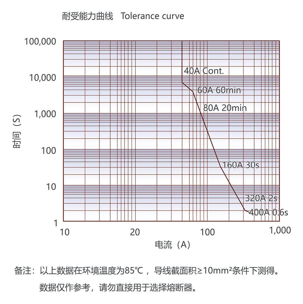 AG8亚洲国际游戏集团_首页官网