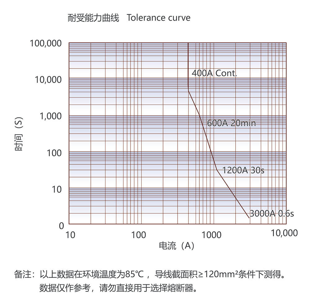 AG8亚洲国际游戏集团_首页官网