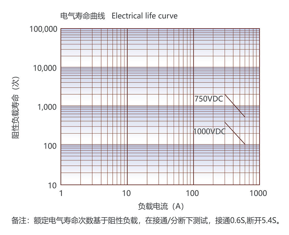 AG8亚洲国际游戏集团_首页官网