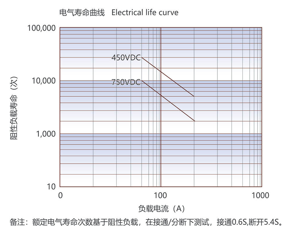 AG8亚洲国际游戏集团_首页官网