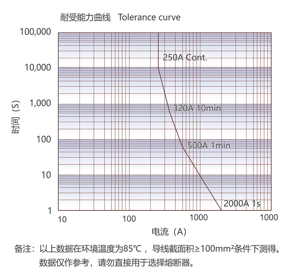 AG8亚洲国际游戏集团_首页官网