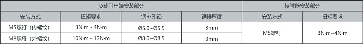 AG8亚洲国际游戏集团_首页官网