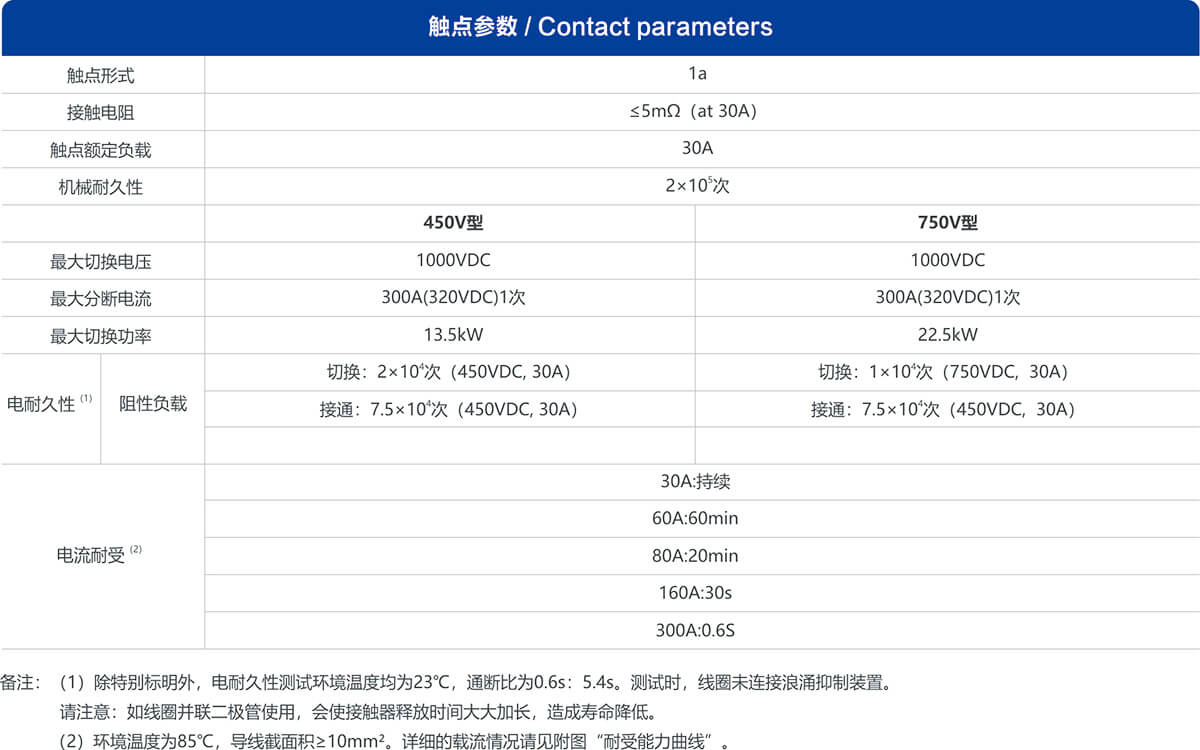 AG8亚洲国际游戏集团_首页官网