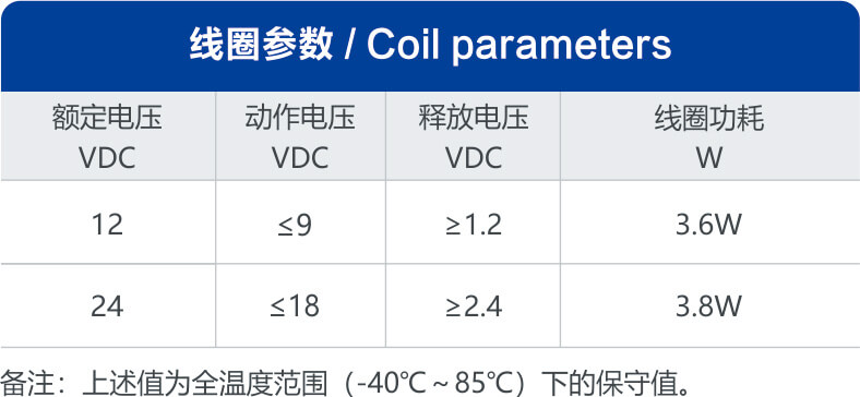 AG8亚洲国际游戏集团_首页官网