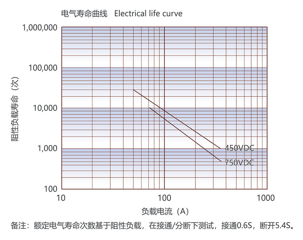 AG8亚洲国际游戏集团_首页官网