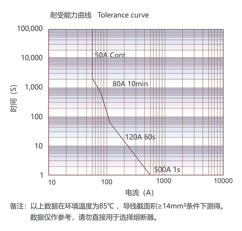 AG8亚洲国际游戏集团_首页官网