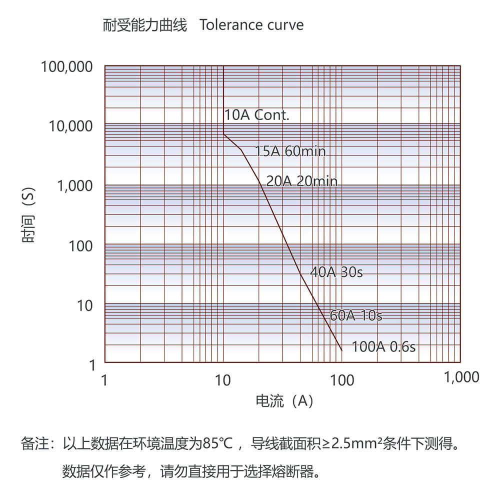 AG8亚洲国际游戏集团_首页官网